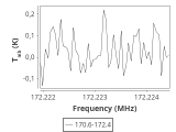 tmc1-cal-10_0:2mm_171.5_ori_6.png