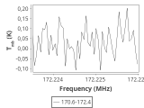 tmc1-cal-10_0:2mm_171.5_ori_7.png