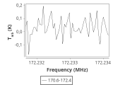 tmc1-cal-10_0:2mm_171.5_ori_8.png