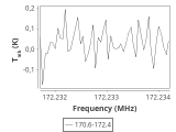 tmc1-cal-10_0:2mm_171.5_ori_9.png