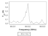 tmc1-cal-10_0:3mm_ori_17.png