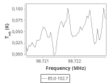 tmc1-cal-10_0:3mm_ori_30.png