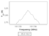 tmc1-cal-10_0:3mm_ori_35.png