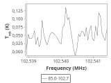 tmc1-cal-10_0:3mm_ori_37.png