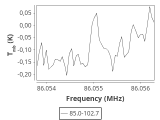 tmc1-cal-10_0:3mm_ori_8.png