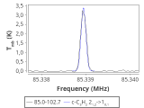 tmc1-cal-10_0:3mm_red_1.png