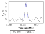 tmc1-cal-10_0:3mm_red_11.png