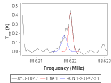tmc1-cal-10_0:3mm_red_16.png