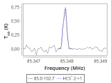 tmc1-cal-10_0:3mm_red_2.png