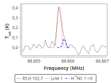 tmc1-cal-10_0:3mm_red_20.png