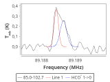 tmc1-cal-10_0:3mm_red_24.png
