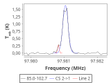 tmc1-cal-10_0:3mm_red_28.png
