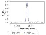 tmc1-cal-10_0:3mm_red_3.png