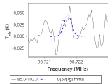 tmc1-cal-10_0:3mm_red_30.png