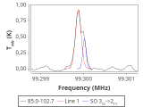 tmc1-cal-10_0:3mm_red_32.png