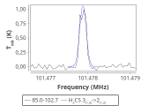 tmc1-cal-10_0:3mm_red_33.png