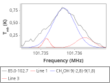 tmc1-cal-10_0:3mm_red_35.png