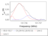 tmc1-cal-10_0:3mm_red_36.png