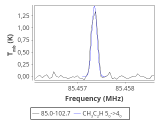 tmc1-cal-10_0:3mm_red_4.png
