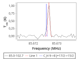 tmc1-cal-10_0:3mm_red_6.png