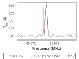 tmc1-cal-10_0:3mm_red_7.png
