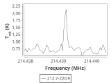 tmc1-cal-120_0:1mm_ori_2.png