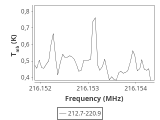 tmc1-cal-120_0:1mm_ori_4.png