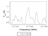 tmc1-cal-120_0:1mm_ori_5.png