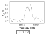 tmc1-cal-120_0:1mm_ori_6.png