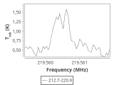 tmc1-cal-120_0:1mm_ori_7.png