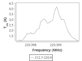 tmc1-cal-120_0:1mm_ori_8.png