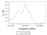 tmc1-cal-120_0:1mm_ori_9.png