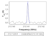 tmc1-cal-120_0:1mm_red_0.png