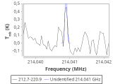 tmc1-cal-120_0:1mm_red_1.png