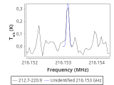 tmc1-cal-120_0:1mm_red_4.png