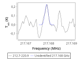 tmc1-cal-120_0:1mm_red_5.png