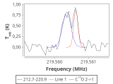 tmc1-cal-120_0:1mm_red_6.png