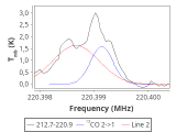 tmc1-cal-120_0:1mm_red_9.png