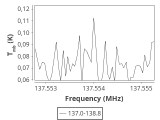 tmc1-cal-120_0:2mm_137.9_ori_0.png