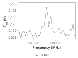 tmc1-cal-120_0:2mm_137.9_ori_1.png