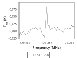 tmc1-cal-120_0:2mm_137.9_ori_2.png