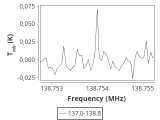 tmc1-cal-120_0:2mm_137.9_ori_3.png