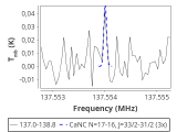 tmc1-cal-120_0:2mm_137.9_red_0.png