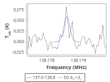 tmc1-cal-120_0:2mm_137.9_red_1.png