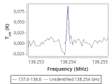 tmc1-cal-120_0:2mm_137.9_red_2.png