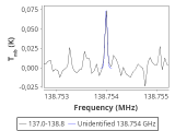 tmc1-cal-120_0:2mm_137.9_red_3.png