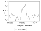 tmc1-cal-120_0:2mm_147.3_ori_0.png