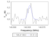 tmc1-cal-120_0:2mm_147.3_red_0.png