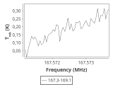 tmc1-cal-120_0:2mm_168.2_ori_0.png