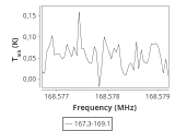 tmc1-cal-120_0:2mm_168.2_ori_1.png